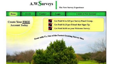 A.W.Surveys
